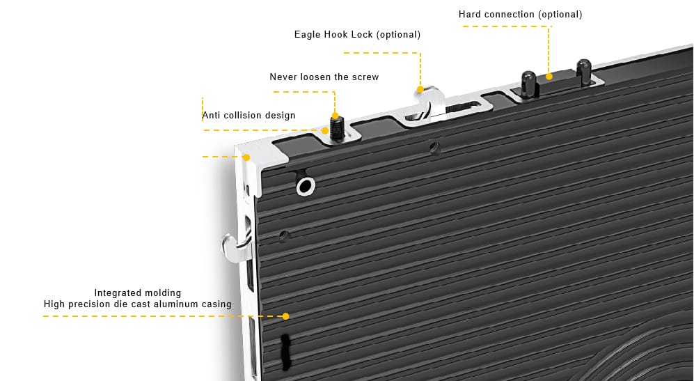 panel led display