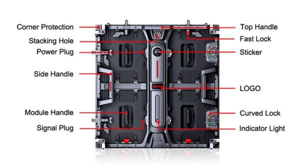 led display screen rental - Image 4